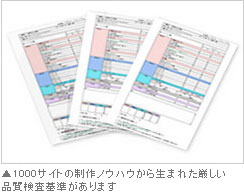 100項目以上の厳しい品質チェック
