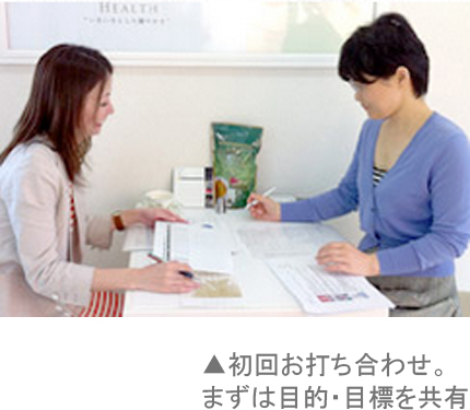 ホームページで伝えたいことは何か？-まずは目的の整理からスタート